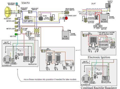 yamaha razz ignition wiring diagram 